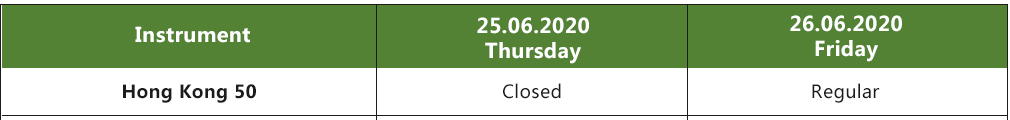 25/06/2020 Holiday Trading Hours